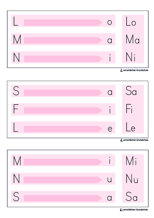 Synthese der Buchstaben a e i o u m n l s f  gemischt DS.pdf